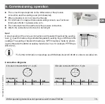 Предварительный просмотр 15 страницы WIKA TSD-30 Operating Instructions Manual