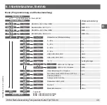 Предварительный просмотр 43 страницы WIKA TSD-30 Operating Instructions Manual