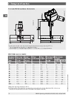 Preview for 6 page of WIKA TW61 Operating Instructions Manual