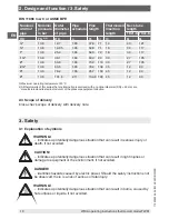 Preview for 10 page of WIKA TW61 Operating Instructions Manual