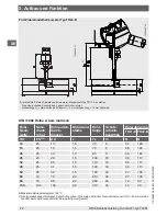 Preview for 22 page of WIKA TW61 Operating Instructions Manual