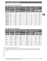 Preview for 39 page of WIKA TW61 Operating Instructions Manual