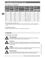 Preview for 42 page of WIKA TW61 Operating Instructions Manual