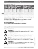 Preview for 58 page of WIKA TW61 Operating Instructions Manual