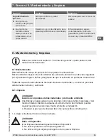 Preview for 63 page of WIKA TW61 Operating Instructions Manual