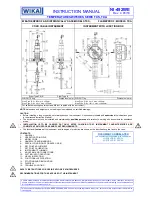 Preview for 1 page of WIKA TXS Series Instruction Manual