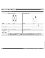 Предварительный просмотр 36 страницы WIKA WU-20 Operating Instructions Manual