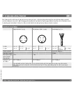 Предварительный просмотр 33 страницы WIKA WUC-10 Operating Instructions Manual