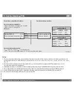 Предварительный просмотр 47 страницы WIKA WUC-10 Operating Instructions Manual