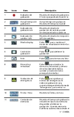 Предварительный просмотр 17 страницы wikango WK 900 User Manual