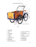 Preview for 2 page of WIKE 9032 User Manual