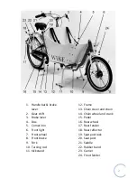 Preview for 2 page of WIKE BOX BIKE Assembly Manual