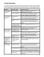 Preview for 19 page of wiking Mini 2 Installation And User Instructions Manual