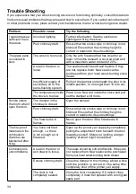 Preview for 34 page of wiking Optic Installation And User Manual