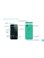 Предварительный просмотр 7 страницы Wiko BIRDY 4G User Manual