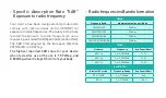 Preview for 6 page of Wiko Robby 2 Manual