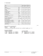 Preview for 4 page of WIKORA GS 117 E Installation Manual Operating Instructions