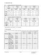 Preview for 10 page of WIKORA GS 117 E Installation Manual Operating Instructions