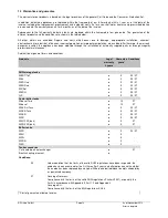 Preview for 13 page of WIKORA GS 117 E Installation Manual Operating Instructions