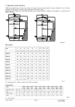 Preview for 3 page of WIKORA WKS 155 Installation Manual Operating Instructions