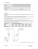 Preview for 4 page of WIKORA WPH 300 Installation Manual