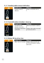 Предварительный просмотр 34 страницы WILAmed AIRcon Gen2 User Manual And Technical Description