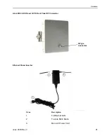 Preview for 21 page of Wilan LIBRA 5800 AP User Manual