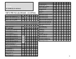 Предварительный просмотр 13 страницы Wilbar Optimum Pool 95-0771 General Instructions Manual