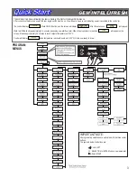 Preview for 3 page of Wilbur Curtis Company Gemini IntelliFresh GEM3IF Service Manual