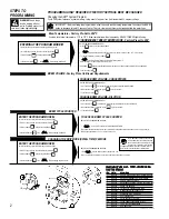 Предварительный просмотр 2 страницы Wilbur Curtis Company PTTD-3 Instructions