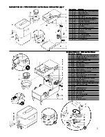 Предварительный просмотр 3 страницы Wilbur Curtis Company PTTD-3 Instructions