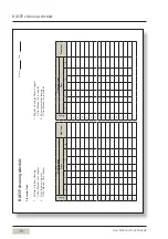 Preview for 70 page of Wilbur Curtis 1970 Series User Manual