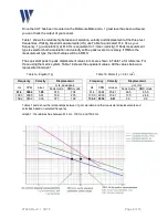 Предварительный просмотр 8 страницы Wilcoxon REF2500 Operation Manual