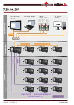 Предварительный просмотр 4 страницы Wildeboer BS2-BZ-01 User Manual