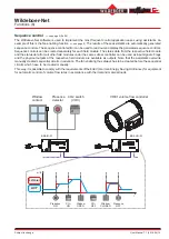 Preview for 13 page of Wildeboer BS2-BZ-01 User Manual