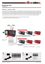 Предварительный просмотр 16 страницы Wildeboer BS2-BZ-01 User Manual