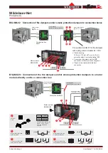 Предварительный просмотр 19 страницы Wildeboer BS2-BZ-01 User Manual