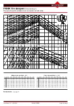 Предварительный просмотр 8 страницы Wildeboer FK90K User Manual