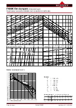 Preview for 9 page of Wildeboer FK90K User Manual