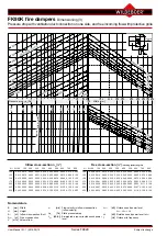 Предварительный просмотр 10 страницы Wildeboer FK90K User Manual