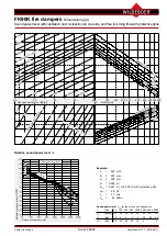 Предварительный просмотр 11 страницы Wildeboer FK90K User Manual