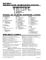 Preview for 4 page of Wilden A2 B Original Plastic Manual