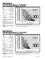 Preview for 8 page of Wilden A2 B Original Plastic Manual