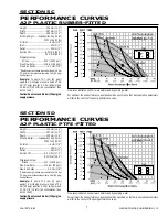 Preview for 9 page of Wilden A2 B Original Plastic Manual