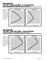 Preview for 10 page of Wilden A2 B Original Plastic Manual