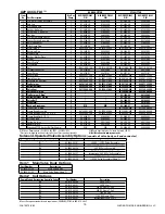 Preview for 21 page of Wilden A2 B Original Plastic Manual