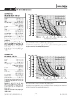 Предварительный просмотр 10 страницы Wilden A2 Original Plastic Series Manual