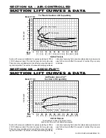 Preview for 11 page of Wilden A4 PLASTIC Engineering, Operation & Maintenance