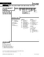 Preview for 4 page of Wilden Advanced P100 Series Engineering, Operation & Maintenance