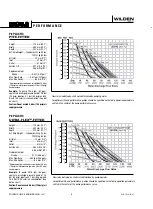Предварительный просмотр 8 страницы Wilden Original P8 Engineering, Operation & Maintenance